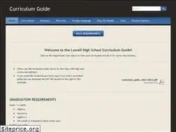 Sites similar to lhscurriculumguide.weebly.com