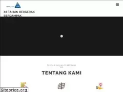 Sites similar to lia.co.id