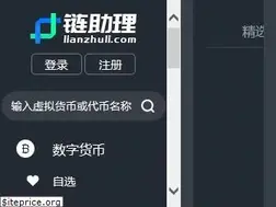 Sites similar to lianzhuli.com