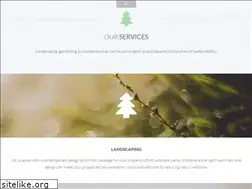 Sites similar to liav.com.au
