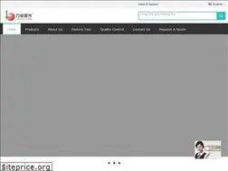 Sites similar to libao-laser.com