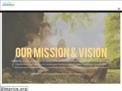 Sites similar to liberalcoalition.com