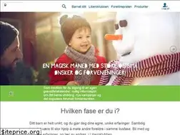 Sites similar to libero.no