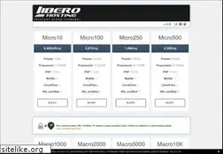 Sites similar to liberohosting.com