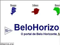 Sites similar to libertas.com