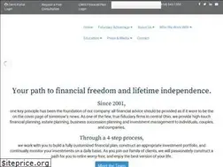 Sites similar to libertaswealth.com