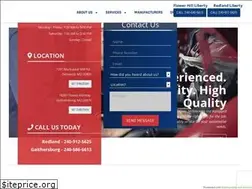 Sites similar to libertyautocenters.com