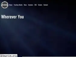 Sites similar to libertymedia.com