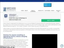 Sites similar to libertyplugins.com