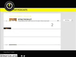 Sites similar to libertypodcastranker.com