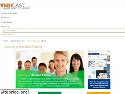 Sites similar to libertysite.com