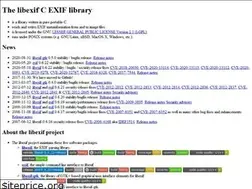 Sites similar to libexif.github.io