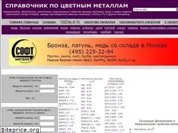 Sites similar to libmetal.ru