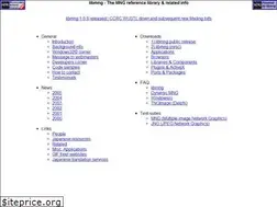 Sites similar to libmng.com
