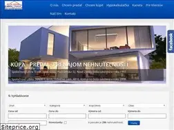 Sites similar to libra-trade.sk