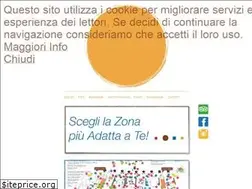 Sites similar to librarimini.it