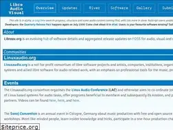 Sites similar to libreav.org