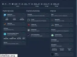 Sites similar to librelabucm.org