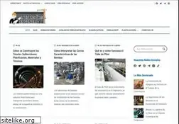 Sites similar to libreriaingeniero.com