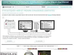 Sites similar to libstat.com
