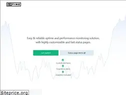 Sites similar to lic.click