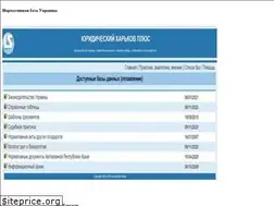 Sites similar to lica.com.ua