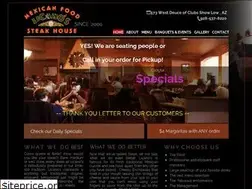 Sites similar to licanos.net