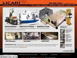 Sites similar to licarimfg.com