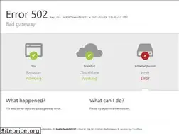 Sites similar to licbachanjha.com