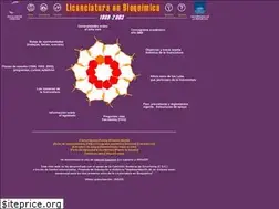 Sites similar to licbq.fcien.edu.uy