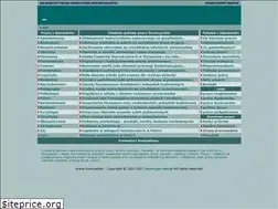 Sites similar to licencjat.com.pl