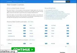 Sites similar to licensee.io