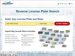 Sites similar to licenseplatesdirect.com