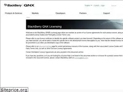 Sites similar to licensing.qnx.com
