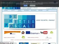 Sites similar to liceoartisticobari.it
