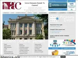 Sites similar to liceocanova.edu.it