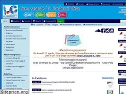 Sites similar to liceocarducci.edu.it