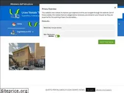 Sites similar to liceofermirg.edu.it