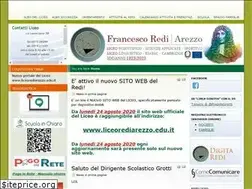 Sites similar to liceorediarezzo.it