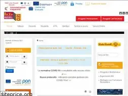Sites similar to liceorussell.eu