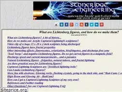 Sites similar to lichdesc.teslamania.com