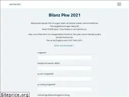 Sites similar to licht-test.de