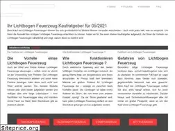 Sites similar to lichtbogen-feuerzeug.com