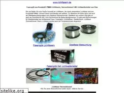 Sites similar to lichtfasern.de