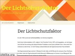 Sites similar to lichtschutzfaktor.de