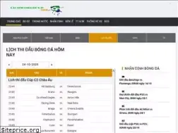 Sites similar to lichworldcup.com