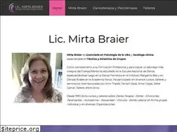 Sites similar to licmirtabraier.com.ar