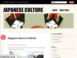 Sites similar to licor78.wordpress.com