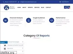 Sites similar to licornemarketresearch.com