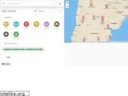 Sites similar to licuo.com.ar